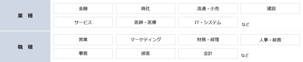 業種：金融、商社、流通・小売、建設、サービス、医師・医療、IT・システムなど　職種：営業、マーケティング、財務・経理、人事・総務、事務、接客、会計など