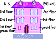 THE (FIRST) FLOOR