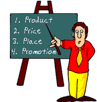 THE 4 Ps OF MARKETING
