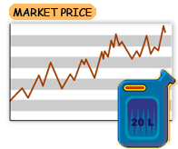 MARKET PRICE