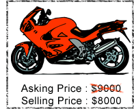 ASKING PRICE vs. SELLING PRICE