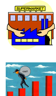 ECONOMIES OF SCALE