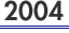 2003